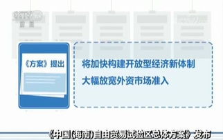 深化開放外資準(zhǔn)入有望大幅放寬，助力國(guó)內(nèi)貿(mào)易代理革新